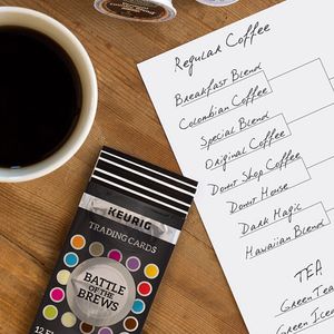 Image post by @keurig on Instagram