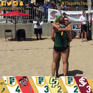 Image post by @usfdonsvb on Instagram