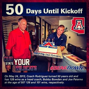 Image post by @azathletics on Instagram