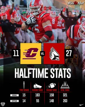 Image post by @ballstatefb on Instagram