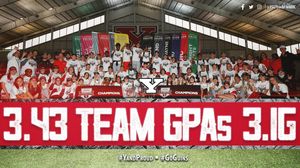 Image post by @ysutrackfieldxc on Instagram