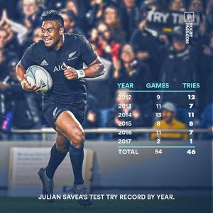 Image post by @rugbypass on Instagram