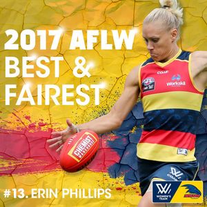 Image post by @adelaide_fc on Instagram