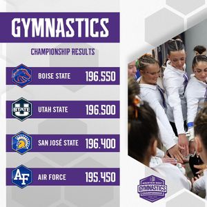 Image post by @mountainwestconference on Instagram