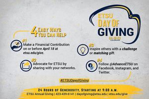 Image post by @etsuathletics on Instagram