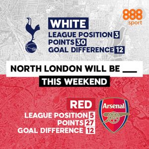 Image post by @888sport on Instagram