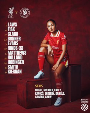 Image post by @liverpoolfcw on Instagram