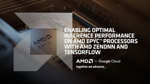 Image post by @AMD on Twitter