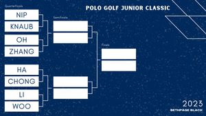 Image post by @AJGAGolf on Twitter