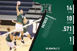 Image post by @hawaiimvb on Instagram