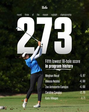 Image post by @uclawomensgolf on Instagram