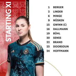 Image post by @germanfootball_dfb on Instagram