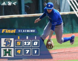 Image post by @ucsb_baseball on Instagram