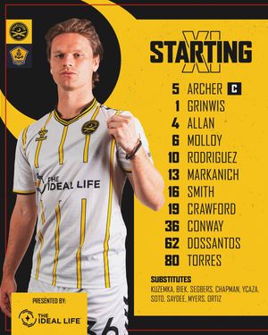 Image post by @charlestonbattery on Instagram