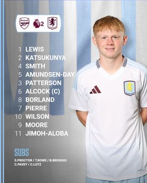 Image post by @AVFCOfficial on Twitter
