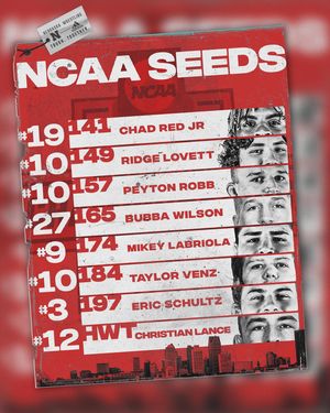 Image post by @huskerwrestling on Instagram