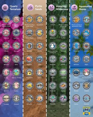 Image post by @pokemongoapp on Instagram