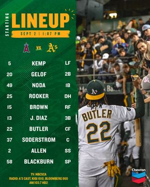 Image post by @Athletics on Twitter