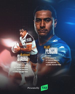 Image post by @theparraeels on Instagram