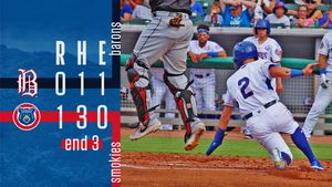Image post by @smokiesbaseball on Twitter