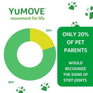 Image post by @yumove_usa on Instagram