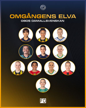 Image post by @fotbolldirekt on Instagram