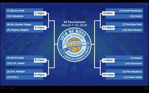 Image post by @byrnebball on Instagram