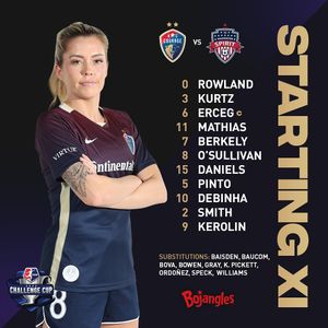 Image post by @thenccourage on Instagram