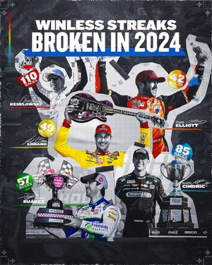 Image post by @nascar on Instagram