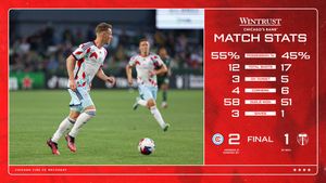 Image post by @ChicagoFire on Twitter