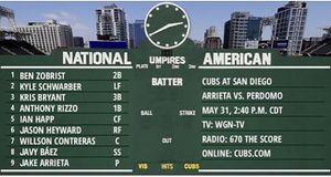 Image post by @chicagocubsnation on Instagram