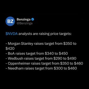 Image post by @benzinga on Instagram