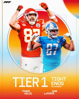 Image post by @PFF_Fantasy on Twitter