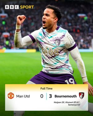 Image post by @BBCSport on Twitter