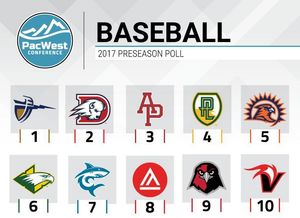 Image post by @cbubaseball on Instagram