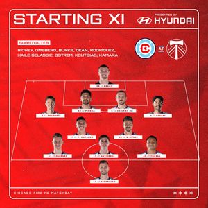 Image post by @chicagofire on Instagram