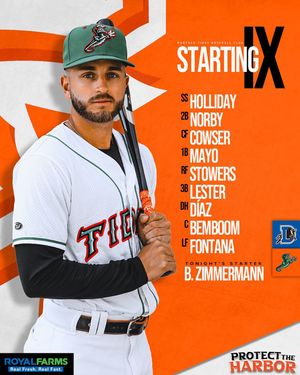 Image post by @norfolktides on Instagram