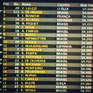 Image post by @lucasdigrassi on Instagram