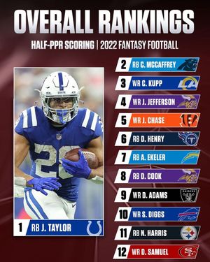 Image post by @rotoworld on Instagram