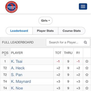 Image post by @tgfjuniorgolf on Instagram