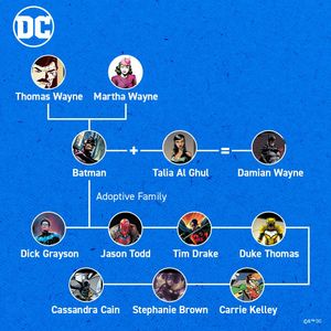 Image post by @dcukofficial on Instagram