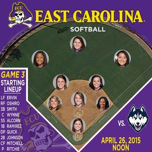 Image post by @ecuathletics on Instagram