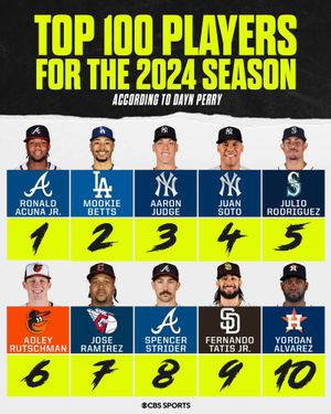Image post by @cbssports on TikTok
