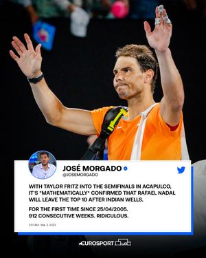 Image post by @eurosport on Instagram