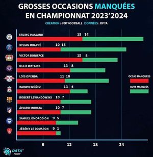 Image post by @vitzkra on Twitter