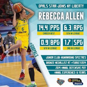 Image post by @basketballaus on Instagram