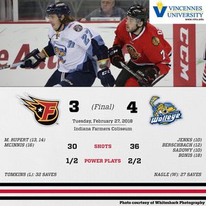 Image post by @indyfuel on Instagram