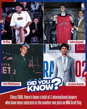 Image post by @nbaindia on Instagram