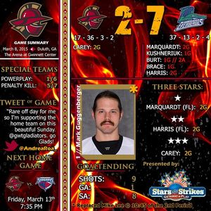 Image post by @atlgladiators on Instagram