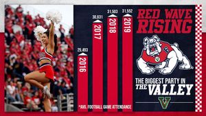 Image post by @fresnostateathletics on Instagram